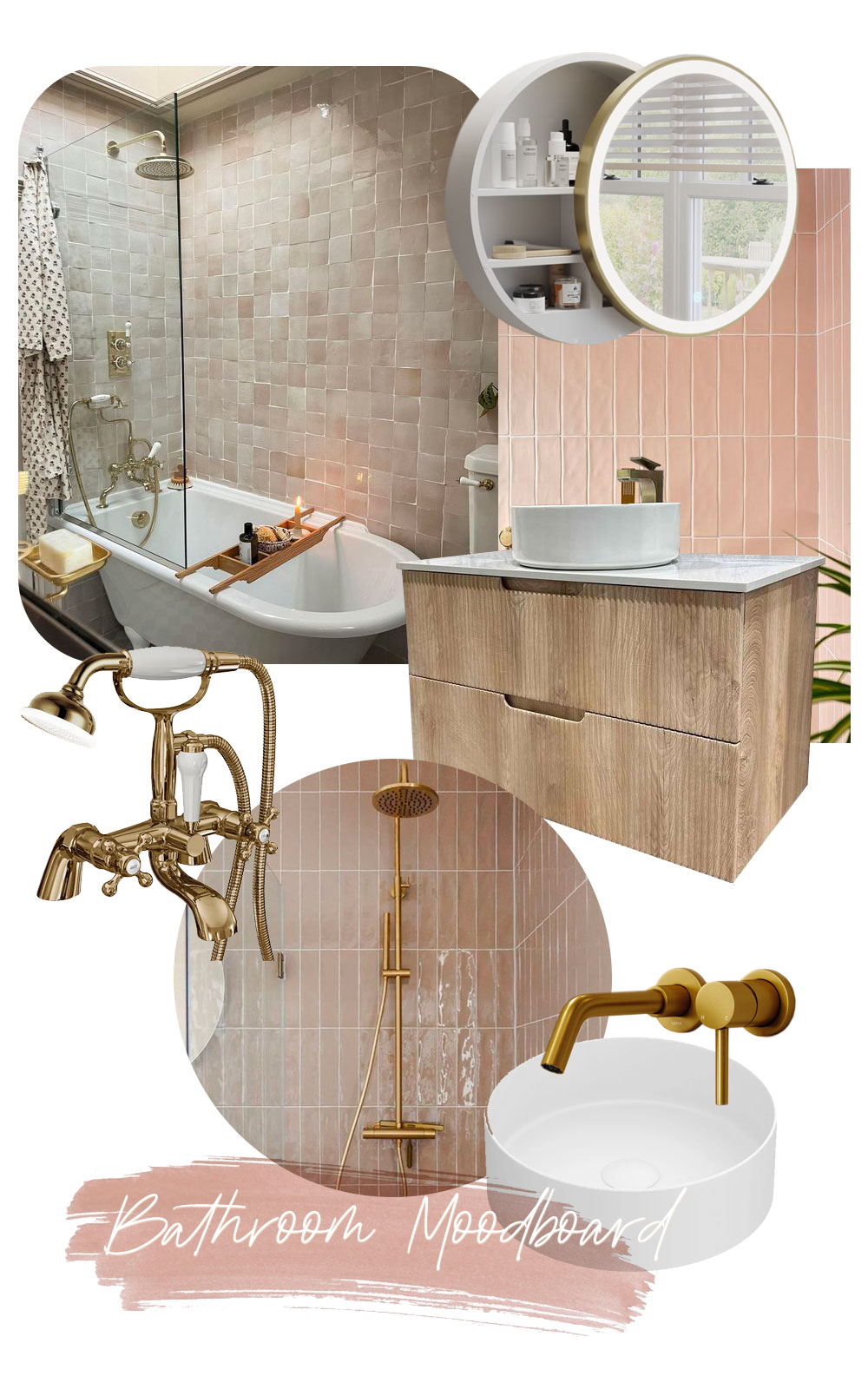 Our Bathroom Renovation Plans.